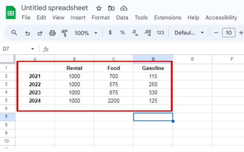 Mewnosod Eich Data