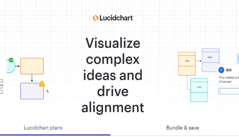 Создатель воронкообразных диаграмм Lucid