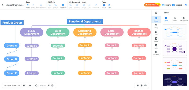 Cấu trúc Matrix Org Mindonmap Giao diện