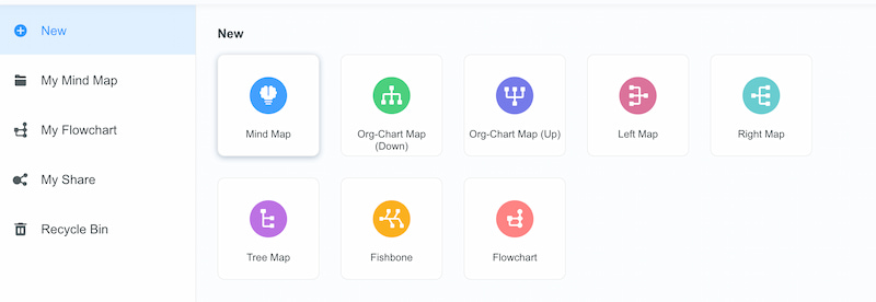 Mindmap ប៊ូតុងថ្មី។