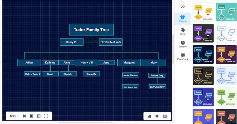 Mindonmap إضافة مواضيع وموضوعات فرعية