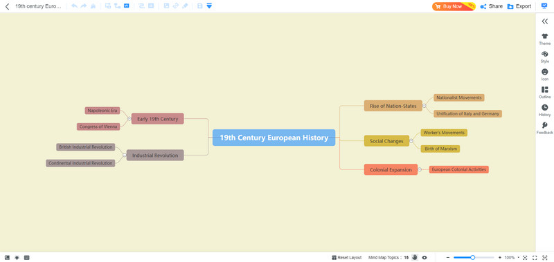 Chronologie de l'histoire européenne de Mindonmap