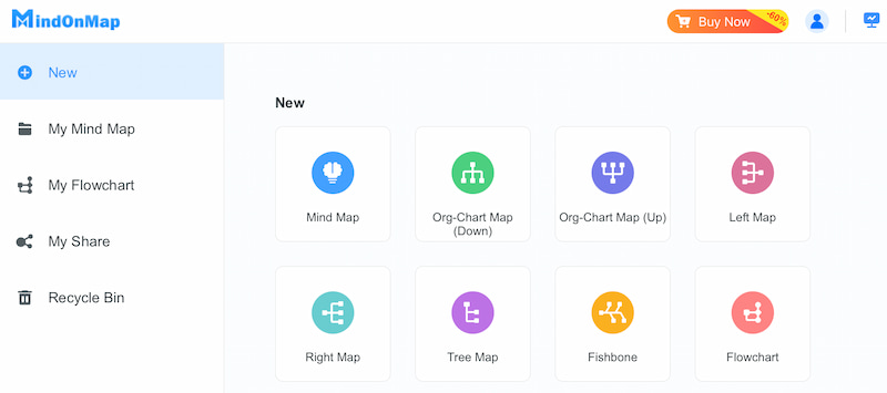 Herramienta de diagrama de flujo de Mindonmap