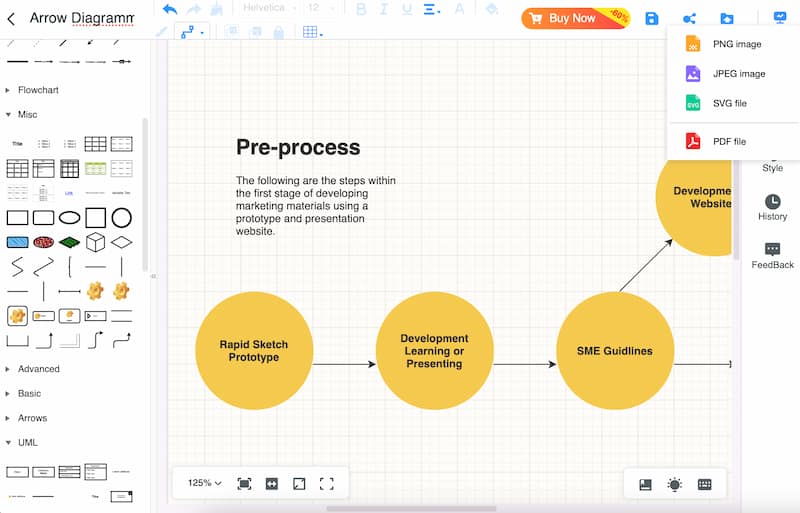 Diagrama de guardado de Mindonmap