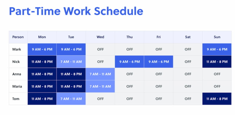 Horaire de travail à temps partiel