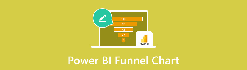 Power Bi шұңқырының диаграммасы