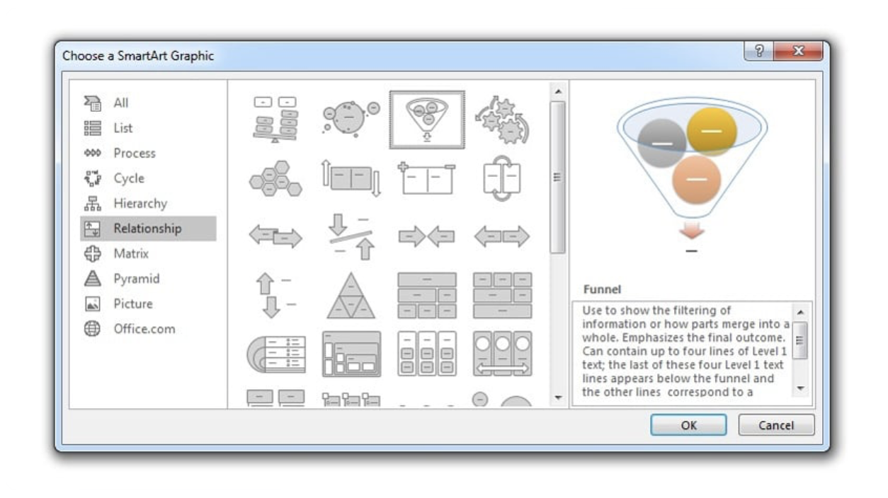 Powerpoint Aggiungi arte intelligente