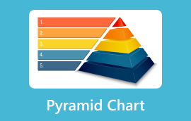 Püramiiddiagramm S