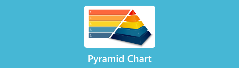 Grafico a piramide