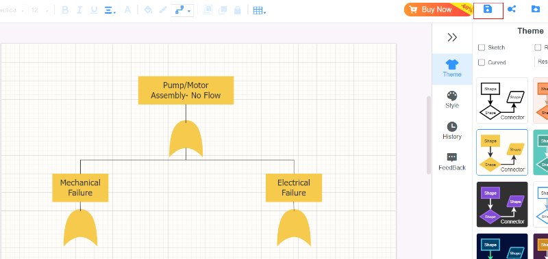 Save Fault Tree Chart