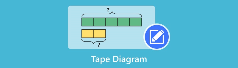 Diagrama de cinta