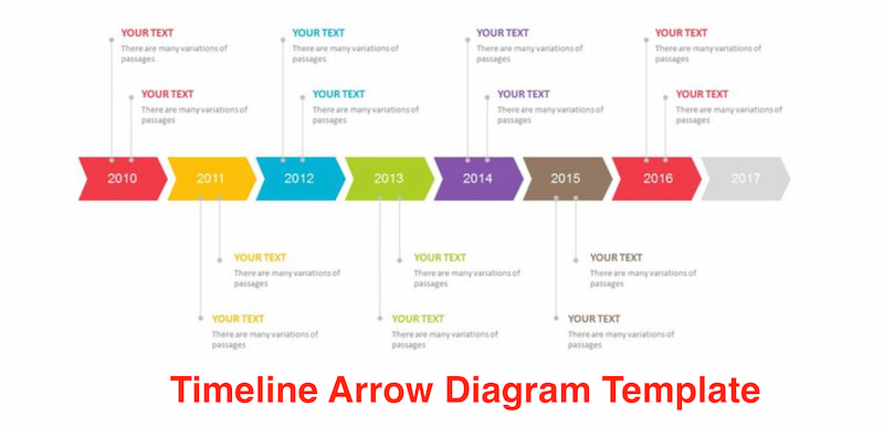 Timeline Arrow Şablon Diagram