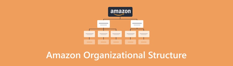 Struktur Organisasi Amazon