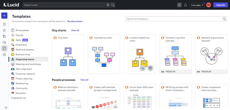 อินเทอร์เฟซ Lucidchart สำหรับสร้างแผนภูมิองค์กรของ Apple