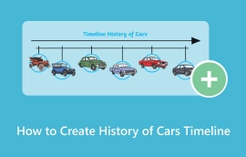 Δημιουργία Χρονολογίου History Of Cars