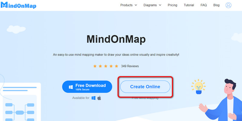 Crea una mappa Mindonmap online