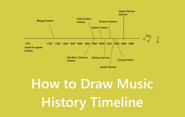 Draw Music History Timeline