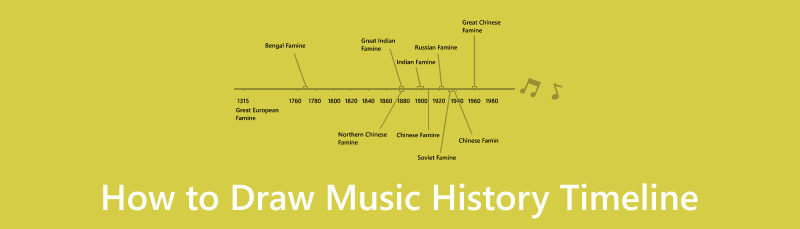 Draw Music History Timeline