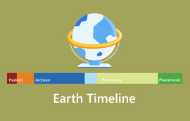 Earth Timeline