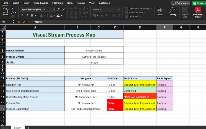 Excel Dodaj grafikon