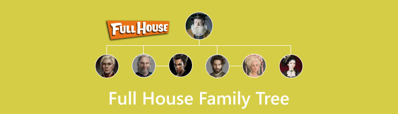 Full House Family Tree