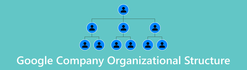 Google Company Organizational Structure