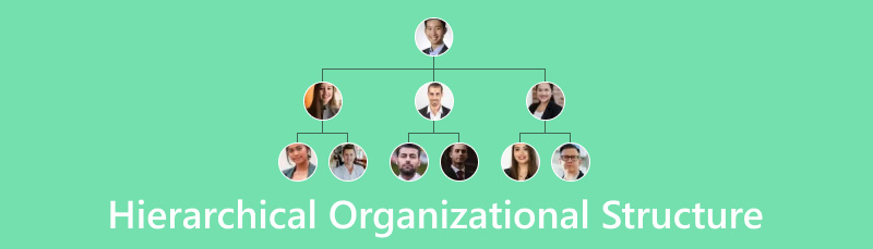 Hierarchische Organisationsstruktur