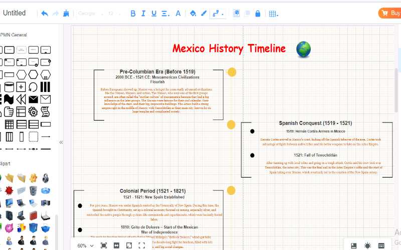 Mexikoko historiaren kronograma