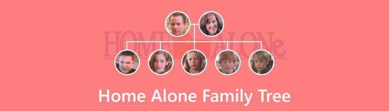 Home Alone Family Tree