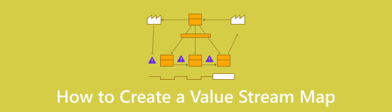 How To Create A Value Stream Map