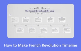 制作法国大革命时间表
