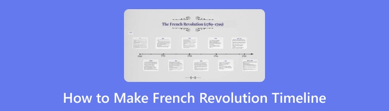 Make French Revolution Timeline