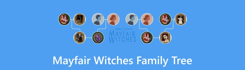 Mayfair Witches zuhaitz genealogikoa