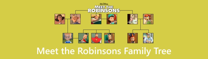 Ezagutu Robinsons Family Tree