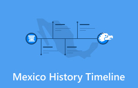 Mexikoko historiaren kronograma