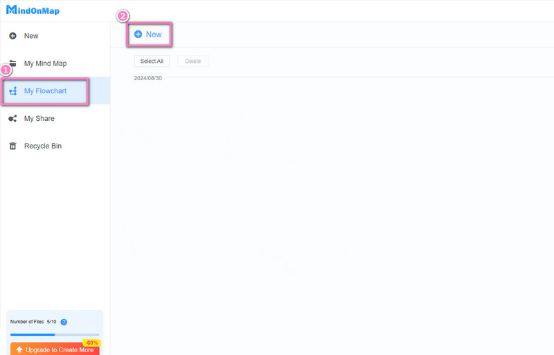 Mindonmap Create New Flowchart