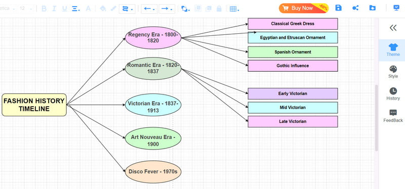 โปรแกรมสร้างไทม์ไลน์แฟชั่น Mindonmap