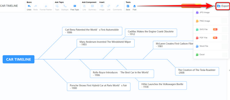 Spara Export Car Timeline