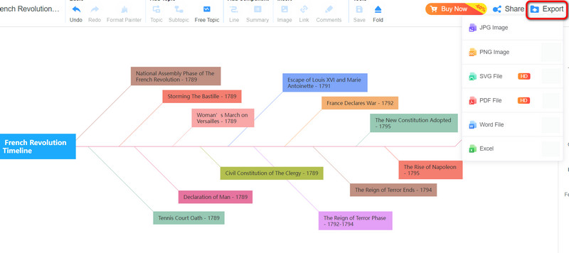 Save Export French Revolution Timeline