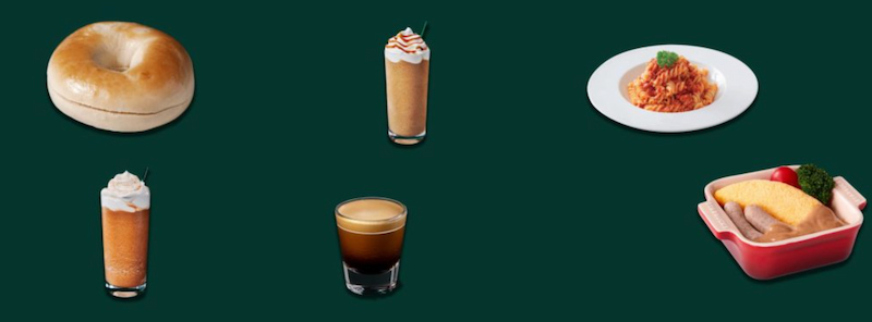 Các bộ phận sản phẩm của Starbucks