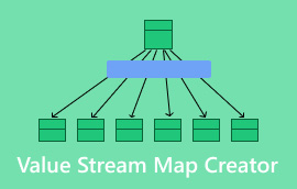 Value Stream Map ဖန်တီးသူ