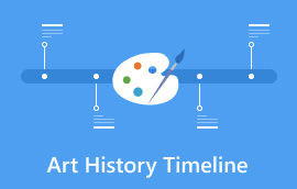 Art History Timeline