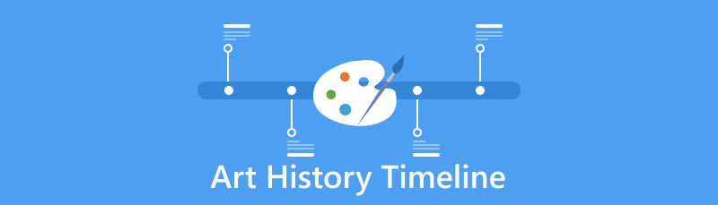 Art History Timeline