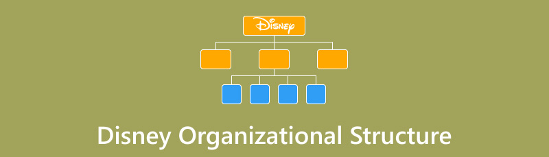 Struktur Organisasi Disney