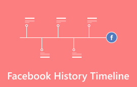 Cronologia de l'historial de Facebook