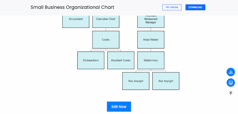 Find Chart Template