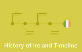 Cronologia de la història d'Irlanda