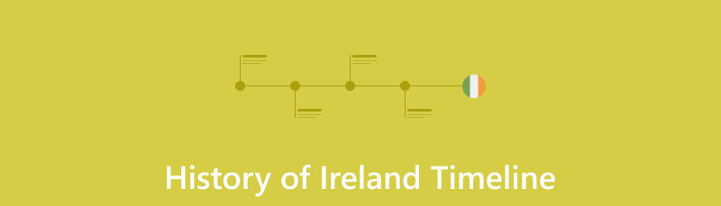 History Of Ireland Timeline