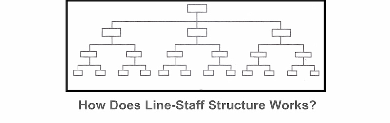 Line Staff Structure Works