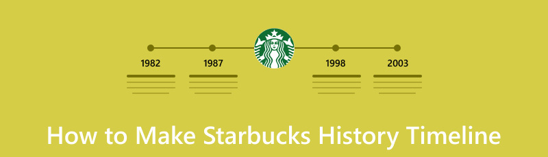 Egin Starbucks historiaren kronograma